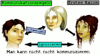 Die Kommunikationstheorie von Paul Watzlawick  Deutsch  Sprache und Kommunikation [upl. by Renata]