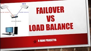 FailOver VS Load Balance Part 2 [upl. by Milburr332]