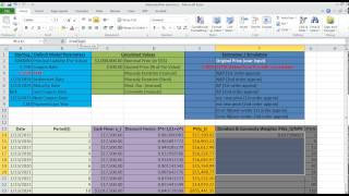 Immunizing a Bond Portfolio  Part I The Liability [upl. by Gnagflow]