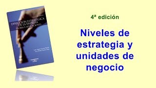 Niveles de estrategia y UEN [upl. by Philina]