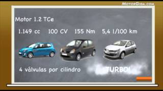 ¿Qué es el downsizing en el automóvil [upl. by Brost]