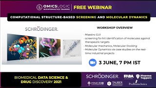 Webinar  Cheminformatics for Biomedical Drug Discovery [upl. by Bakerman947]