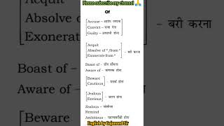 Fixed prepositions  Fixed prepositions by Gajanand Sir  Fixed prepositions vocabulary [upl. by Salzhauer591]