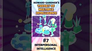 7  Interpersonal Intelligence पारस्परिक योग्यता  Howard Gardners Popular Theory [upl. by Lewan]