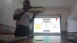 Strat13What is Sequence Stratigraphy 1 [upl. by Higinbotham]