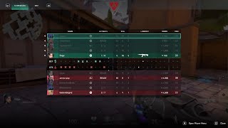 How I Hit RADIANT In CONSOLE VALORANT Using These SETTINGS [upl. by Aryajay473]