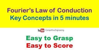 Fouriers law of Conduction Key concepts in 5 minutesHeat TransferFor Cracking GATE Easily [upl. by Amsden]