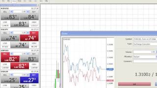 How to trade forex fx [upl. by Rich]