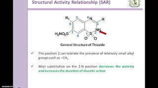 SAR of Thiazide diuretics [upl. by Orlando]