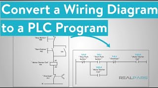 How to Convert a Basic Wiring Diagram to a PLC Program [upl. by Jochebed164]