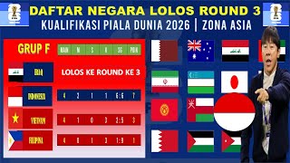 RESMI  Daftar Negara Yang Lolos Round 3 Kualifikasi Piala Dunia 2026 Zona Asia  Indonesia Lolos [upl. by Ydnyc]