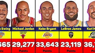 The Top Scorers in the History of Each NBA Team [upl. by Nilcaj220]