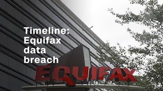 Timeline Equifax data breach [upl. by Suzy385]