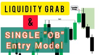 Liquidity Grab amp Single Order Block Entry Model [upl. by Euginomod]