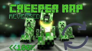 Creeper rap but its reversed [upl. by Uhn]