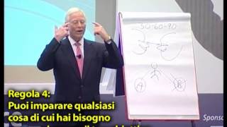 Sette regole doro per il XXI secolo  Brian Tracy [upl. by Xylia731]