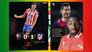 🚨 Liga  l’Atlético bat le Celta sur le fil ✅ le Barça en tête après 7 journées 👀 [upl. by Thane]