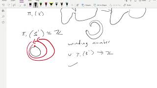 Section 12  cont Functors Equivalences Isomorphisms  Categories amp Sheaves [upl. by Thedrick729]