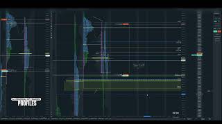 07292024 ES  Trading Market Profile amp Volume Profile [upl. by Orvie]