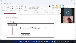 HTML Class 3 [upl. by Attenehs]