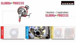 Processus global de travail du tube Axxair  Global process [upl. by Ayaet520]