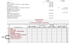 Recording the trial balance on a work sheet Chapter 61 [upl. by Giardap]