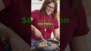 Richest Chefs in the world  Gordon Ramsay  David Chang  Millionaire chef [upl. by Pohsib547]