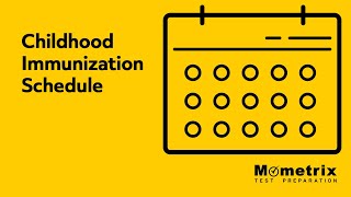 Childhood Immunizations and Schedule  NCLEX Review [upl. by Gardel221]