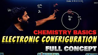 ELECTRONIC CONFRIGURATION 👌😊  chemistry basics 💯 str of atom  CLASS 1TH [upl. by Scarito]