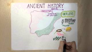 Ancient History Iberians and Celts History for Primary Education [upl. by Siryt]