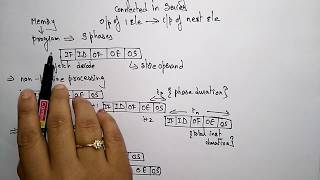 pipelining processing in computer organization COA [upl. by Perlman396]