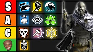 PRO Rainbow Six Y9S1 Operator Tier List  Ft FoxA [upl. by Freeman929]