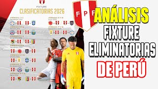 📅 El CALENDARIO de las ELIMINATORIAS SUDAMERICANAS para el MUNDIAL 2026 de PERÚ 🇵🇪 [upl. by Iliram591]