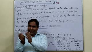 NMR SPECTROSCOPY [upl. by Munford]