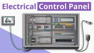 What is an Electrical Control Panel PLC Panel Basics [upl. by Engedi]