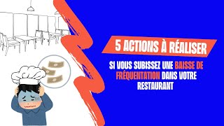 5 Actions à réaliser en cas de baisse de fréquentation dans votre restaurant [upl. by Asserat]