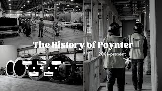 Continuous Improvement and Innovation A glimpse into the history of Poynter Sheet Metal [upl. by Botsford]