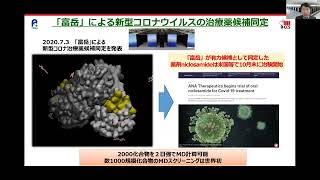 「富岳」でめざす創薬イノベーション  成果創出加速プログラム公開シンポジウム [upl. by Enaid360]