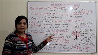 Class 01  Introduction to Pharmacognosy  Pharmcognosy Introduction  Pharmacognosy [upl. by Yruoc170]