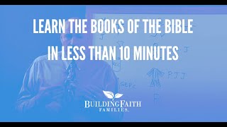 Learn the Books of the New Testament in Less Than 10 Minutes [upl. by Perice955]