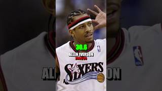 TOP PPG 20012010 NBA nba nbabrasil nba basquete basketball [upl. by Adiene]