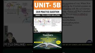 CSIR Practice Question  Unit 5  Topic B Gametogenesis fertilization and early development [upl. by Damalis48]