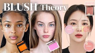 BLUSH Theory Explained Placement to Fit Your Face Color Formula Common Mistakes amp Tools [upl. by Benildas552]