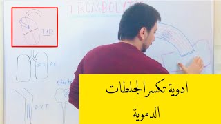 Thrombolytic فارماكولوجي الأدوية الحالة للجلطة الدموية [upl. by Frame812]