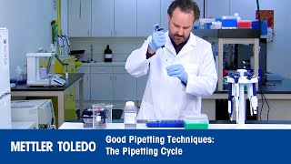 Good Pipetting Technique  The Pipetting Cycle [upl. by Niuqauj635]