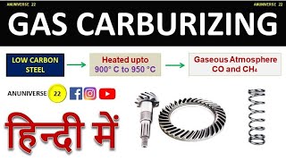 Gas Carburizing [upl. by Earl]