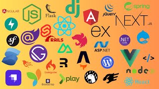 Most Popular Web Frameworks Among Developers in 2024 [upl. by Melessa478]