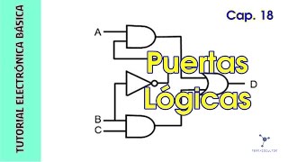 Curso Tutorial Electrónica Básica Cap 18 Puertas lógicas [upl. by Thorlay575]