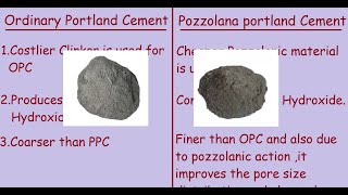 Ordinary Portland Cement vs Pozzolana Portland Cement Quick differences [upl. by Artur]