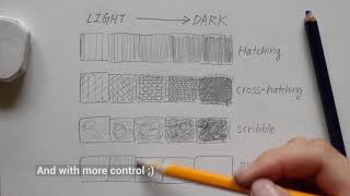 PENCIL  Basic Shading Techniques [upl. by Hanna]